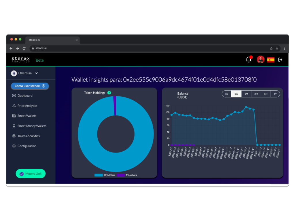 wallets insights pantalla de stenox analytics