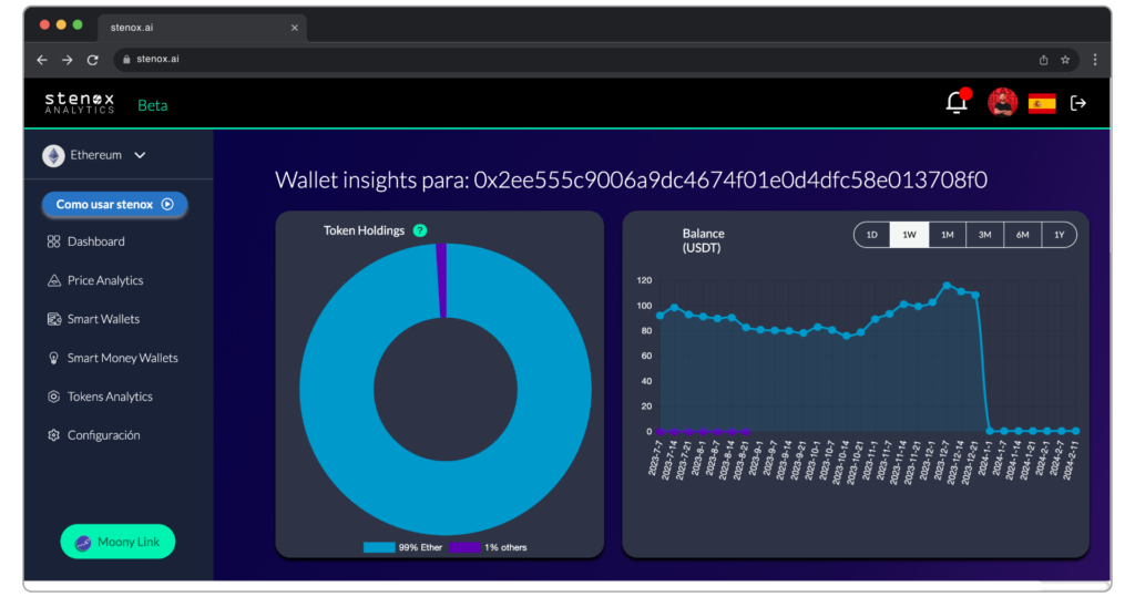 wallets insights pantalla de stenox analytics